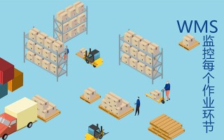 兰汀科技 WMS：盘点设计