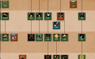 帝国时代2科技树 《帝国时代2》重磅更新！三国DLC+PS5版5月7日震撼来袭