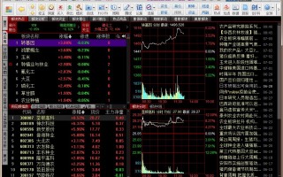 同花顺融资融券交易软件下载 同花顺（300033）5月16日主力资金净卖出176亿元