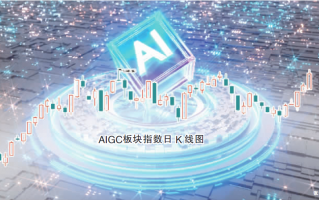 上海科技版股票 收盘：上海科技跌301%报74元 换手159%
