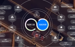 宇视科技收购 千方科技：主要商誉来源于收购子公司宇视科技，减值风险不大