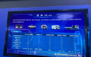 墨凡科技 监控or关怀？东风汽车AI考勤专利引热议：科技该不该管人