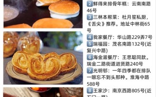 中国科技馆餐厅价格 上海保姆级旅行攻略：美景，美食与人文体验