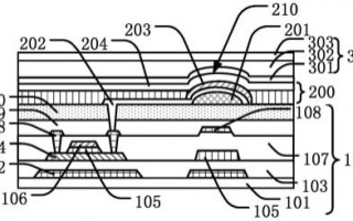 清越光电科技 清越光电取得显示面板及其制备方法和显示装置专利