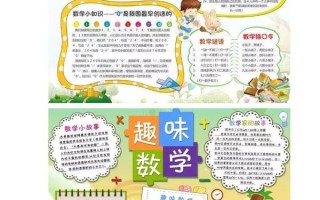 数学小报科技主题 收藏这些趣味数学手抄报，陪孩子一起动手写一写，画一画