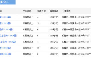 四川我要去哪科技股份有限公司 新筑股份拟置入蜀道集团新能源资产  还涉及这家市值800亿元的上市公司